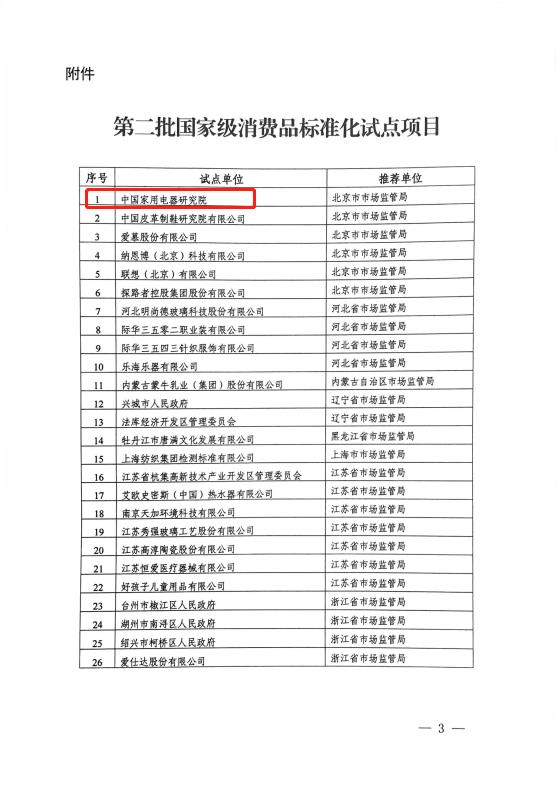 1640246920652776.png 1640246920652776.png